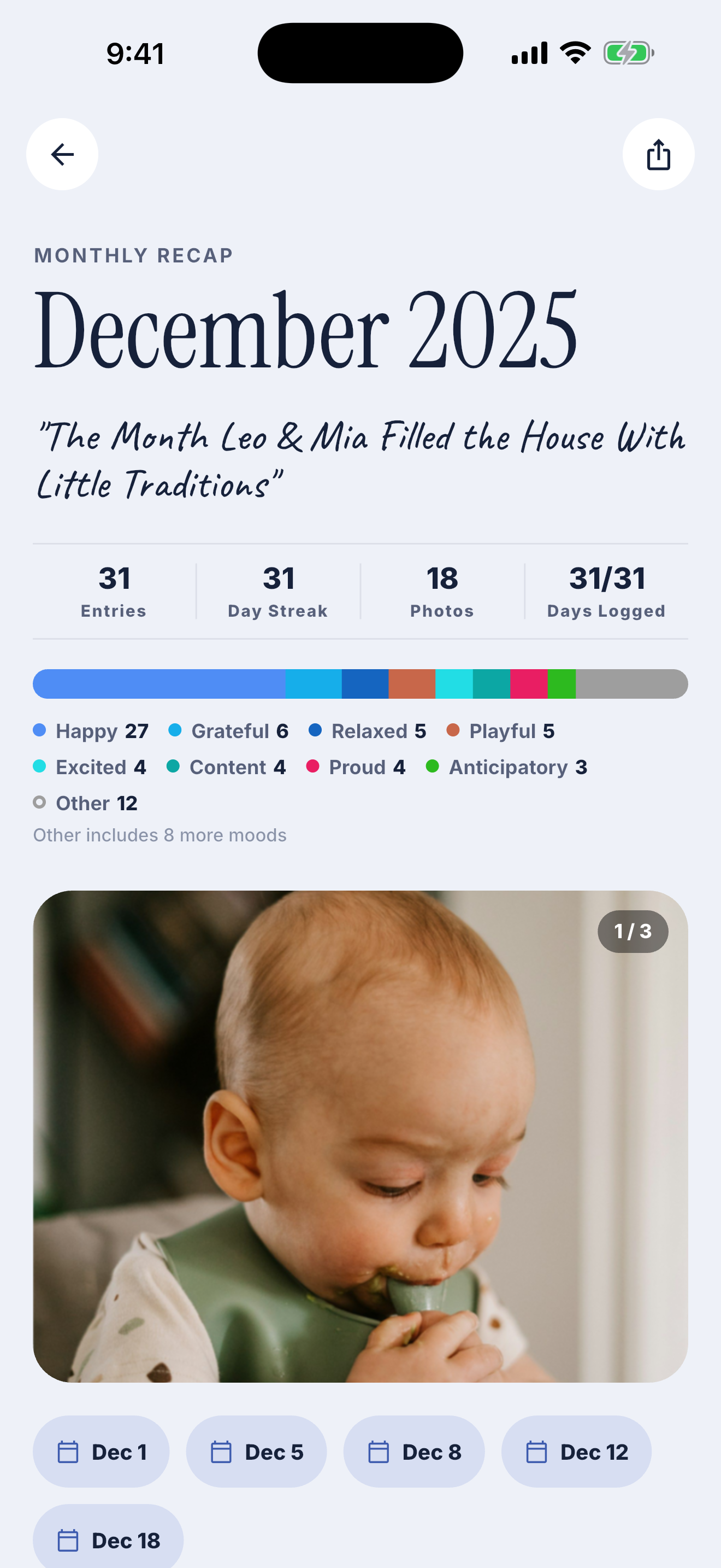 Monthly AI Recaps